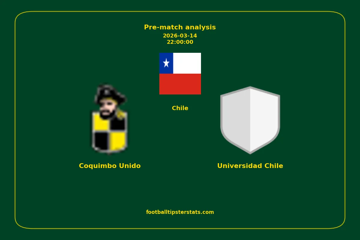 Pre-match analysis: Coquimbo Unido vs Universidad Chile on 2026-03-14